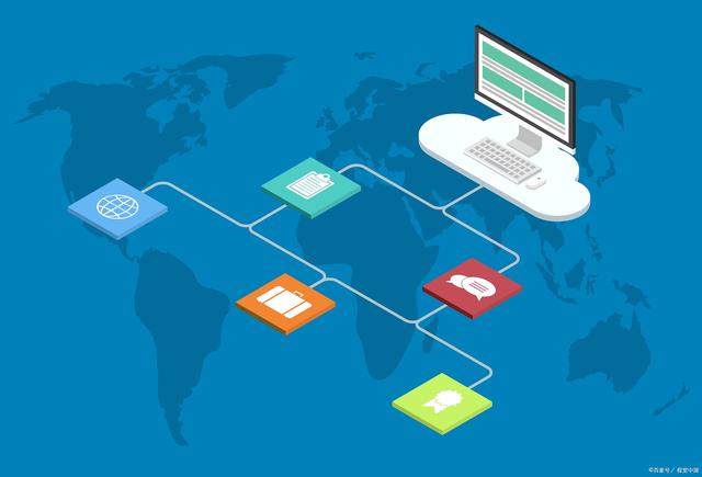 供應(yīng)鏈系統(tǒng)開(kāi)發(fā)搭建